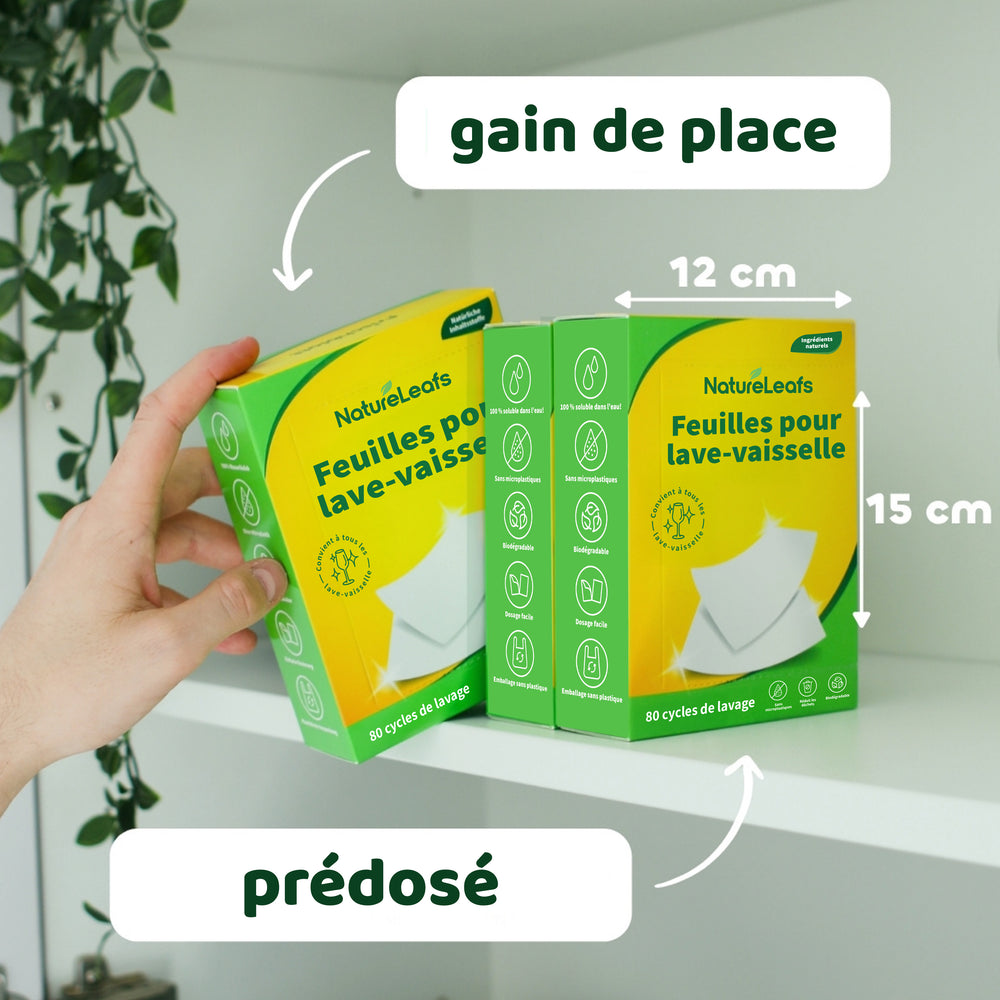 Láminas para lavavajillas